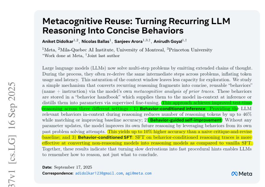 A document titled "Metacognitive Reuse: Turning Recurring LLM Reasoning Into Concise Behaviors" with text discussing large language models, authored by Anirudh Goyal, Nicolò Cesa-Bianchi, and others. The text includes names like Anirudh Goyal, Nicolò Cesa-Bianchi, and mentions of Meta. A watermark from Meta is visible at the bottom right.
