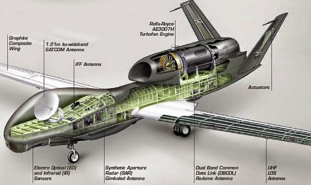 Global Hawk UAV-equipped South Korea's New ISR Unit to Start Ops in December Global Hawk UAV-equipped South Korea's New ISR Unit to Start Ops in December