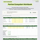 Part II: The partner ecosystem system: map, qualify, connect, measure