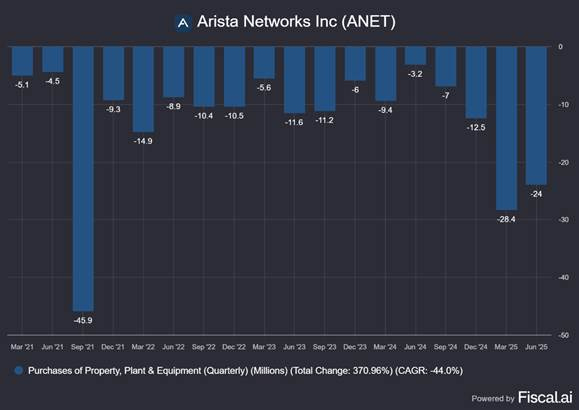 A graph with blue and white lines
AI-generated content may be incorrect. A graph with blue and white lines
AI-generated content may be incorrect.