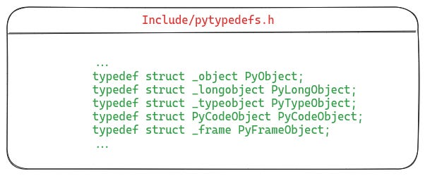 Typedef of _object to PyObject