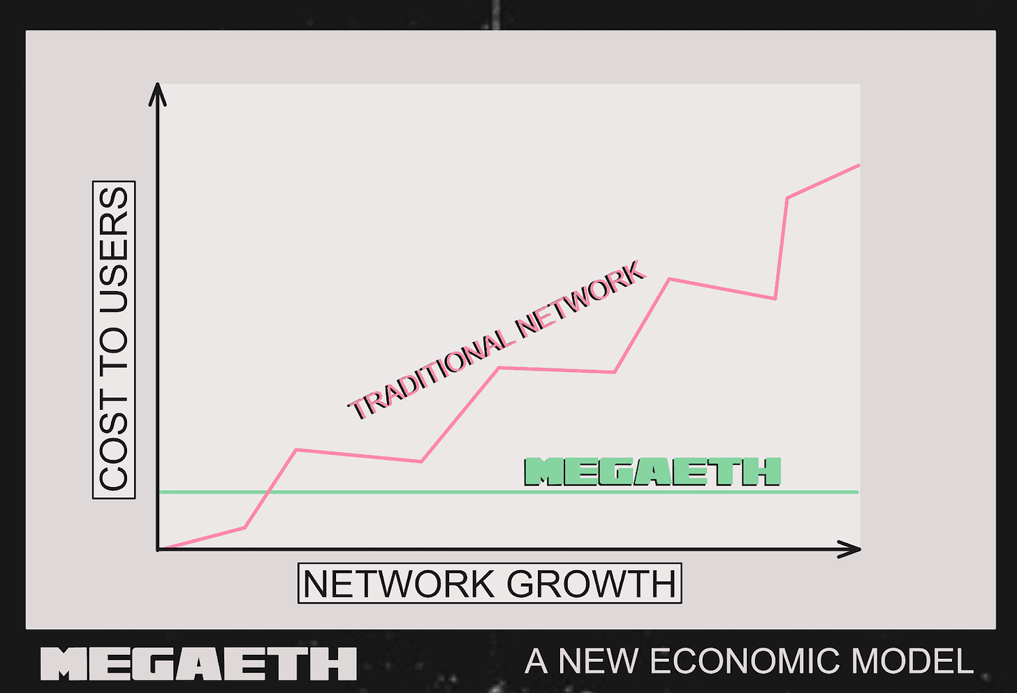 megaeth introduces usdm