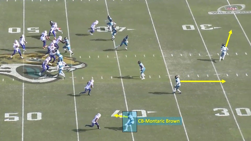 Josh Allen Handled the Jaguars' Disguises
