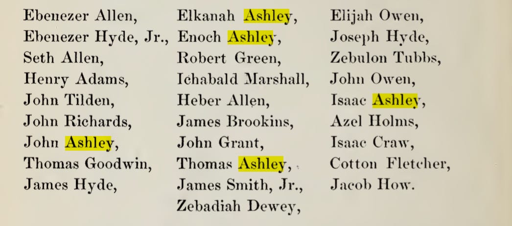 A list of early settlers to Poultney, including Thomas Ashley and Ebenezer Allen, who may have been the first to arrive. A list of early settlers to Poultney, including Thomas Ashley and Ebenezer Allen, who may have been the first to arrive.