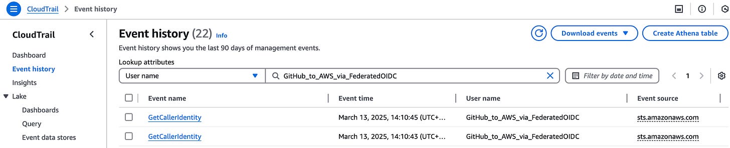 View the get caller identity in CloudTrail