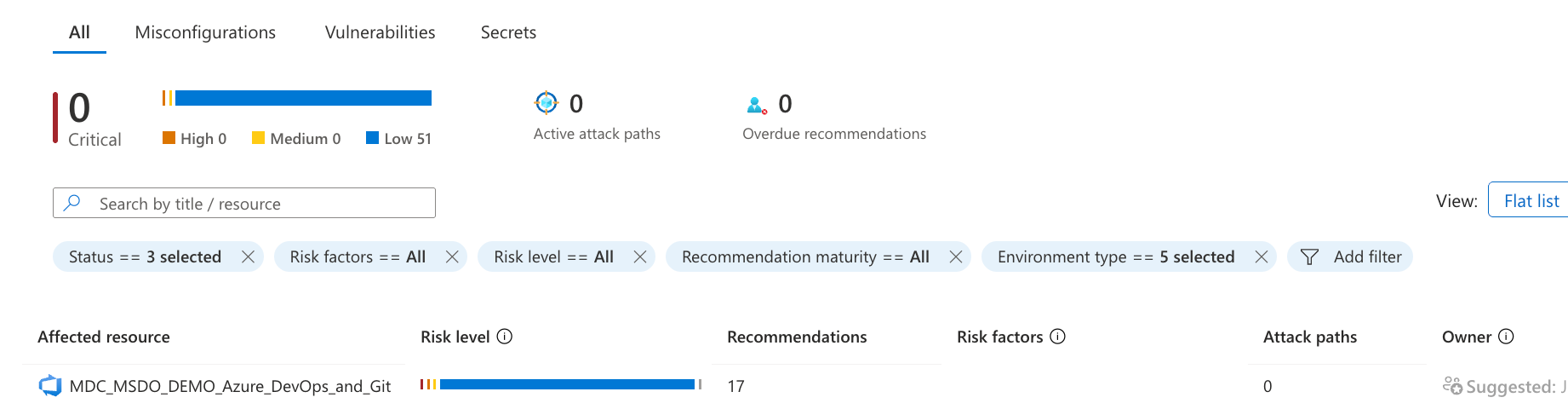 DevOps Security in Defender for Cloud – Part 1: Pipeline Enforcement ...