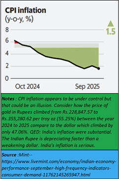 A screenshot of a graph

AI-generated content may be incorrect.