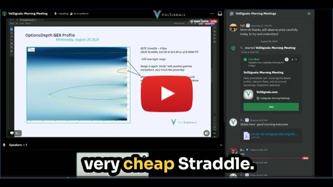 VolSignals - the (Conditional) case for ATHs VolSignals - the (Conditional) case for ATHs