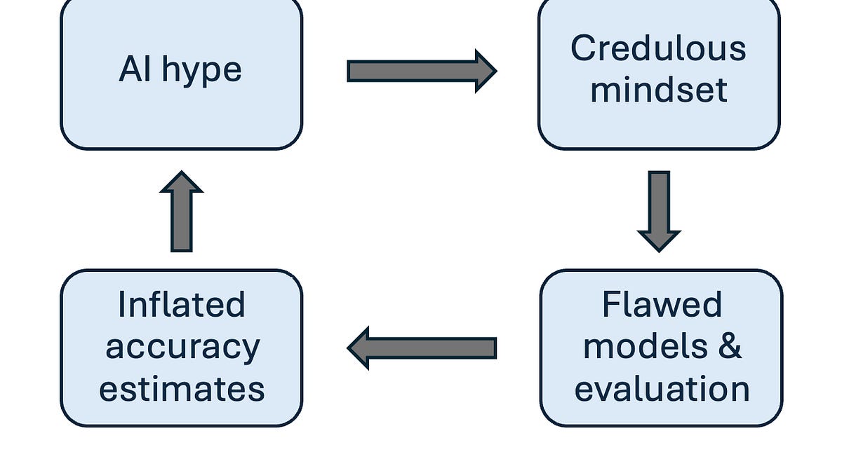 Scientists should use AI as a tool, not an oracle