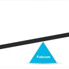 Re: Mental Models-Financial Assets As Levers.