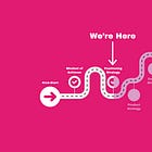 📍Positioning Strategy: #8 How to Pick a Problem to Solve?