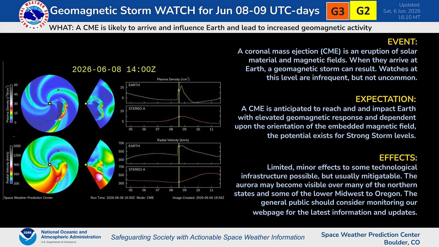 WSA Enlil model run and explanations of CME impacts WSA Enlil model run and explanations of CME impacts