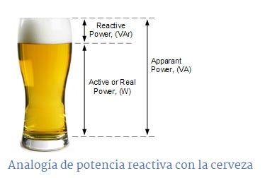 Diagrama

El contenido generado por IA puede ser incorrecto.