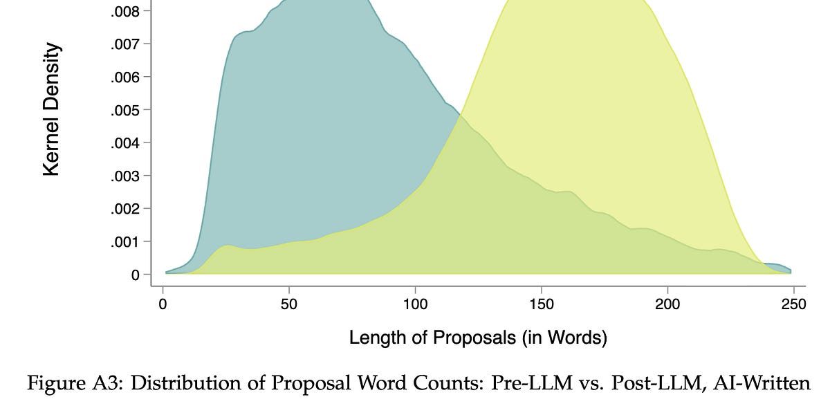 Friction Was the Feature