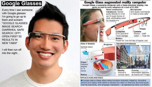 google glass overview images 2015 google glass overview images 2015