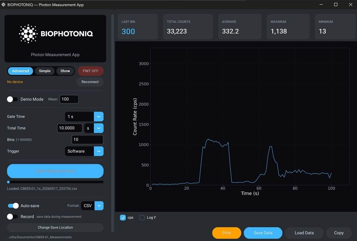 Real photon-counting data from the Biophotoniq Photon Measurement App (17 May 2026). The author’s hand, treated with a mild concentration of hydrogen peroxide to induce strong oxidation, was placed under the detector, taken away, and returned — each placement shows peroxide-induced photon emission rising from the ~20 counts/s dark-count baseline to over 1,000 counts/s. Credit: Biophotoniq.