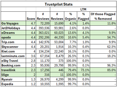 A table with numbers and text

AI-generated content may be incorrect.