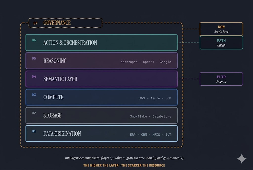 , AI generated , AI generated