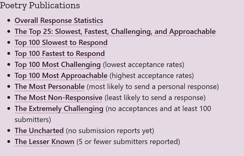 A screenshot of a computer screen

AI-generated content may be incorrect.
