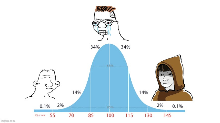 A diagram of a person crying and a person crying

Description automatically generated with medium confidence