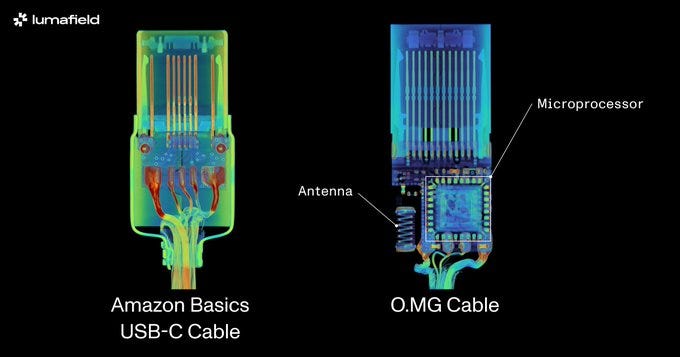 Amazon Basics USB-C connector compared to an O.MG USB-C connector with malicious electronics