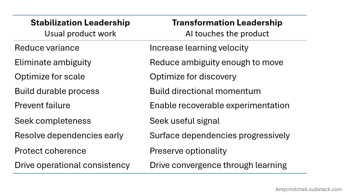 stabilization product work vs transformation product work