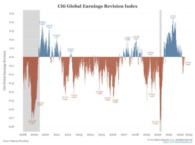 relates to Lagarde Gives the Dollar What It Needed — a Peak