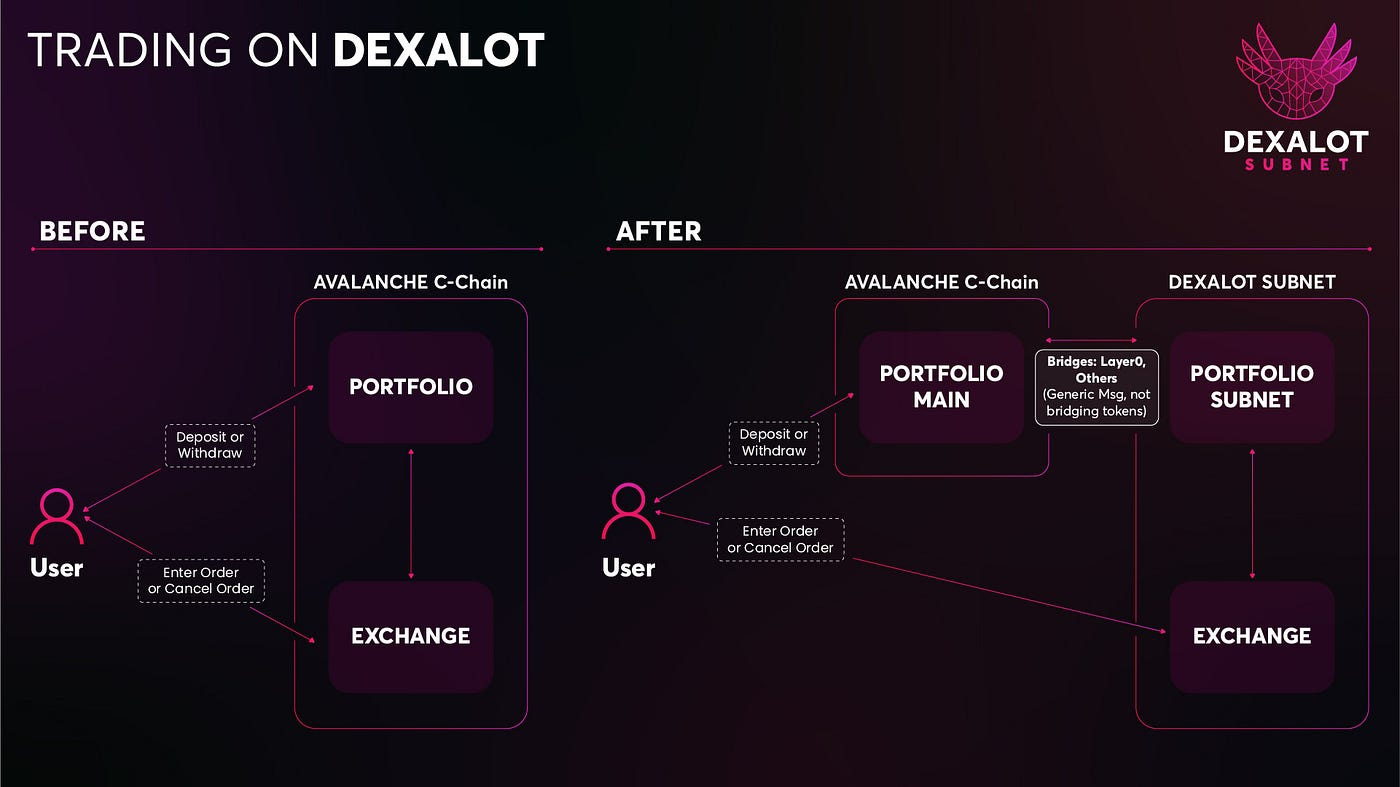 https://miro.medium.com/v2/resize:fit:1400/1*bC2rIi4Mqv_hXXZddnl7iQ.jpeg