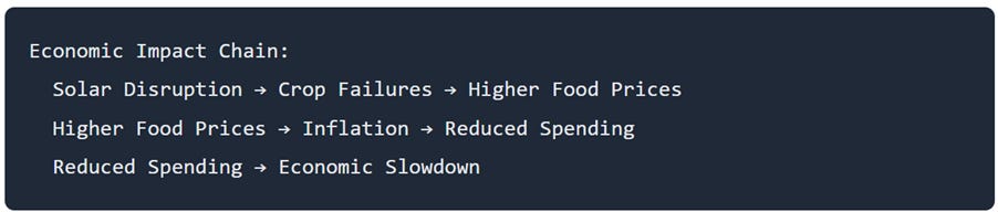 A screenshot of a computer program

AI-generated content may be incorrect.