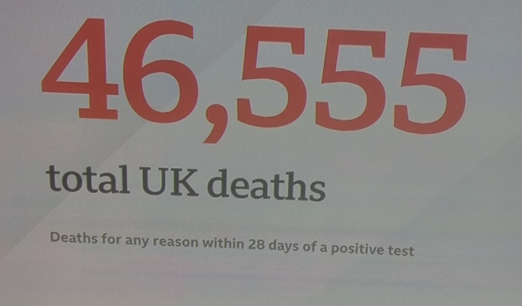 Image showing a screenshot from BBC News showing in large red text the number 46,555. Underneath the number it reads Total UK deaths, and then in smaller text 'Deaths for any reason within 28 days of a positive test'.