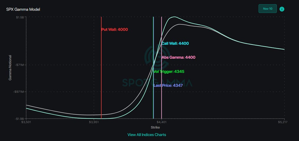 A graph of a graph

Description automatically generated with medium confidence