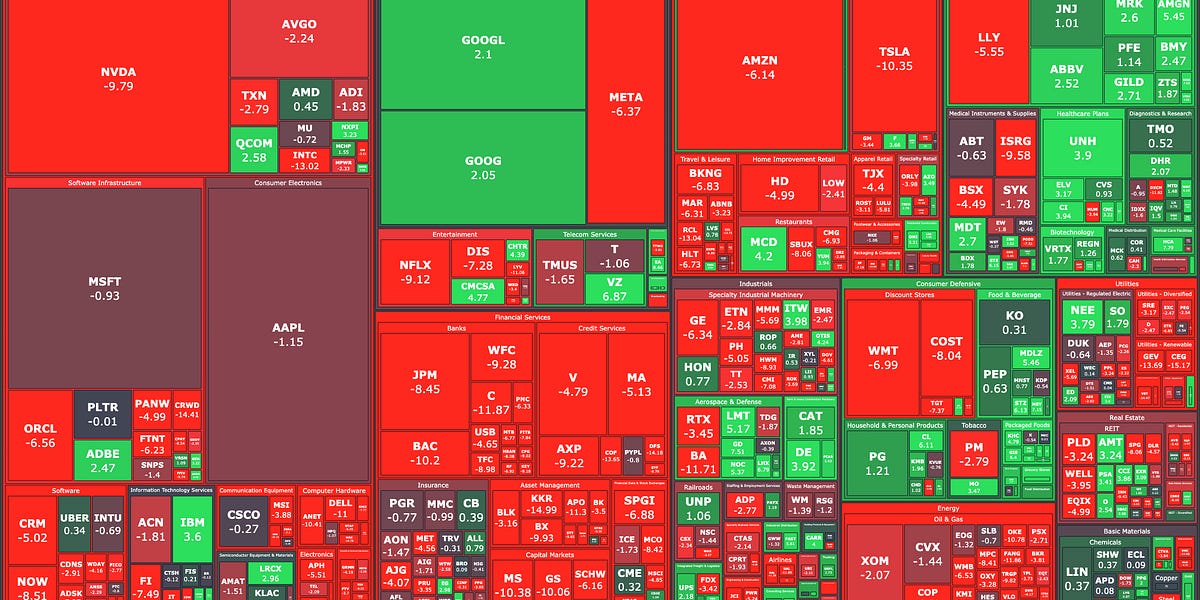All earnings and economics events for the week