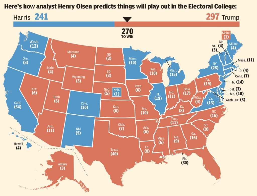 Predicted 2024 Electoral College map by Henry Olsen