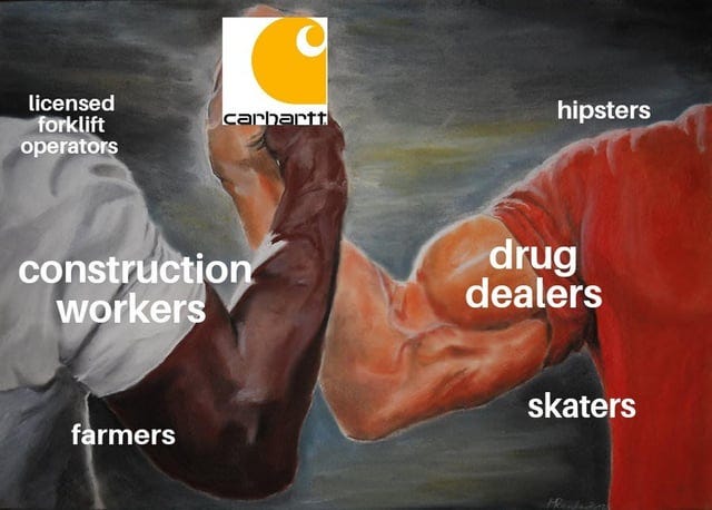 r/Carhartt - Can't we all just get along