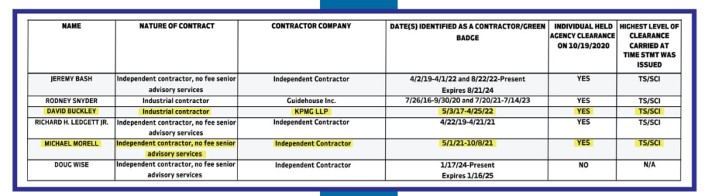 A blue and white card with text