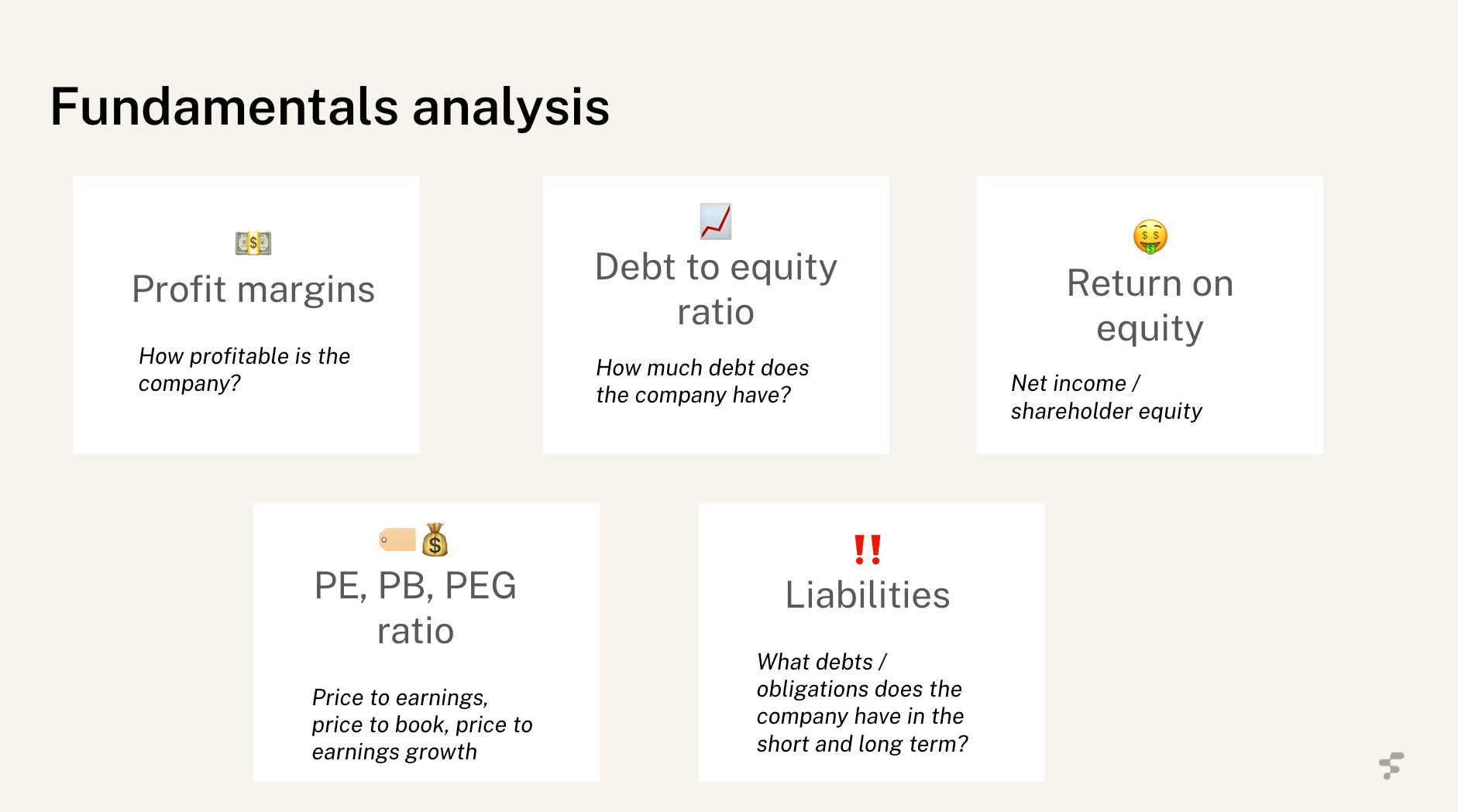 What is the P/E Ratio? A Beginner’s Guide