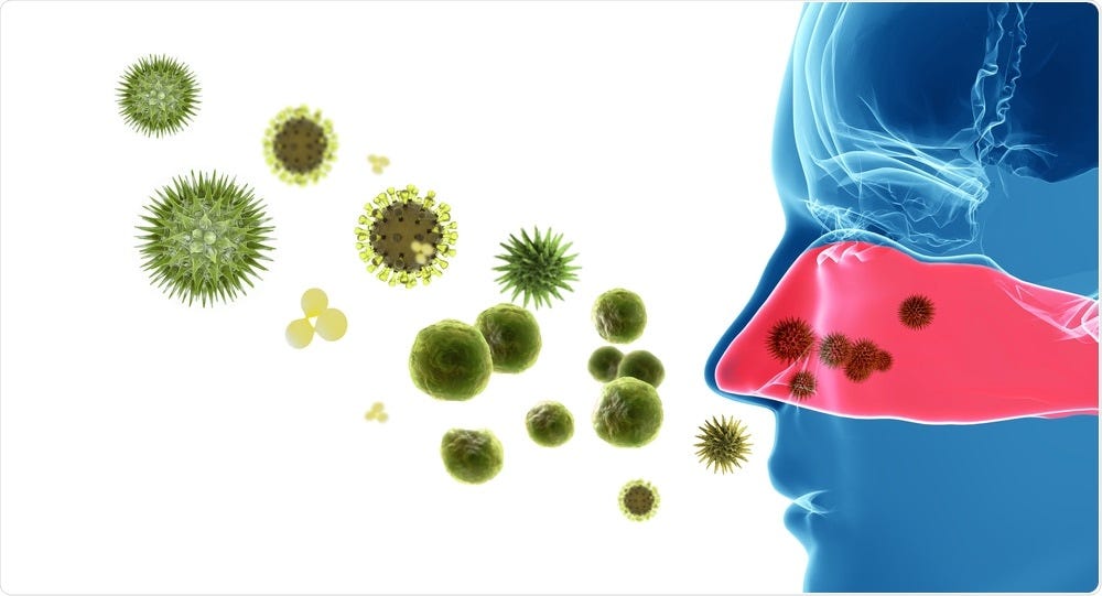 SARS-CoV-2 infection and severity are strongly associated with nasal  microbiota