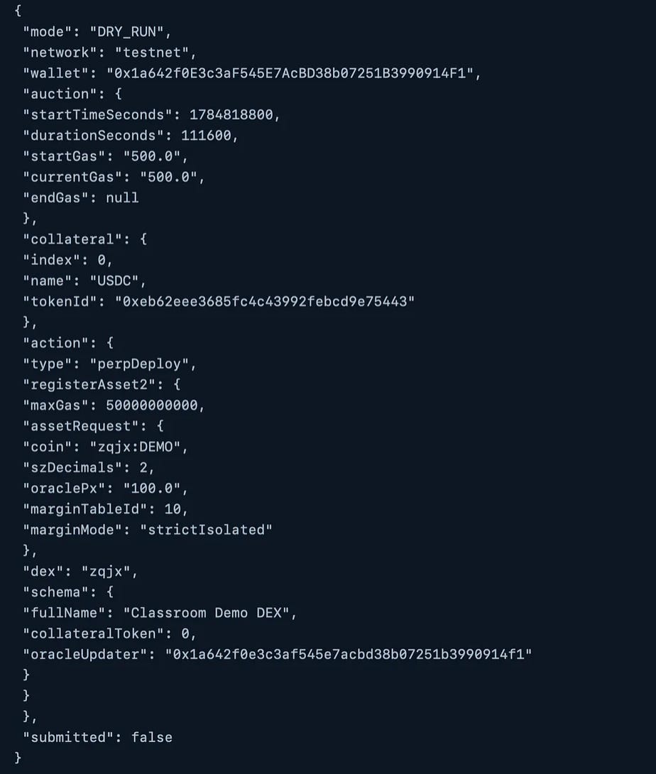 JSON dry-run output for the zqjx HIP-3 DEX registration showing the wallet address, current auction gas at 500 HYPE, USDC collateral at token index 0, and the unsigned registerAsset2 action with submitted set to false