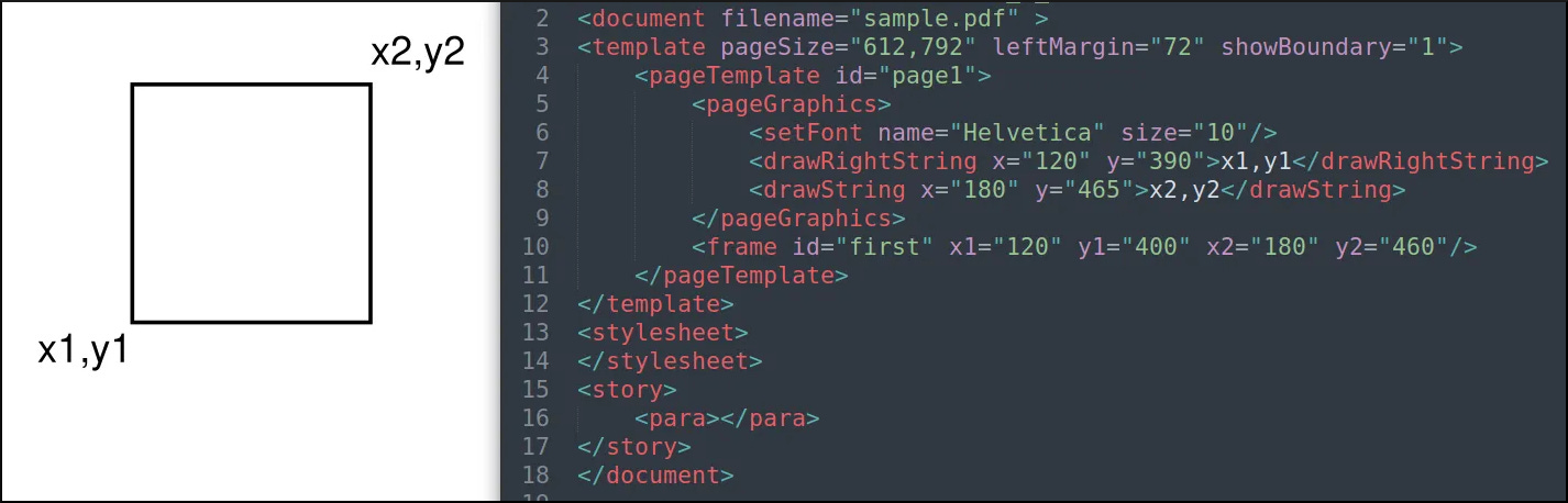 Announcing ReportLab 4.5.0 - 30/04/2026 - by Andy Robinson