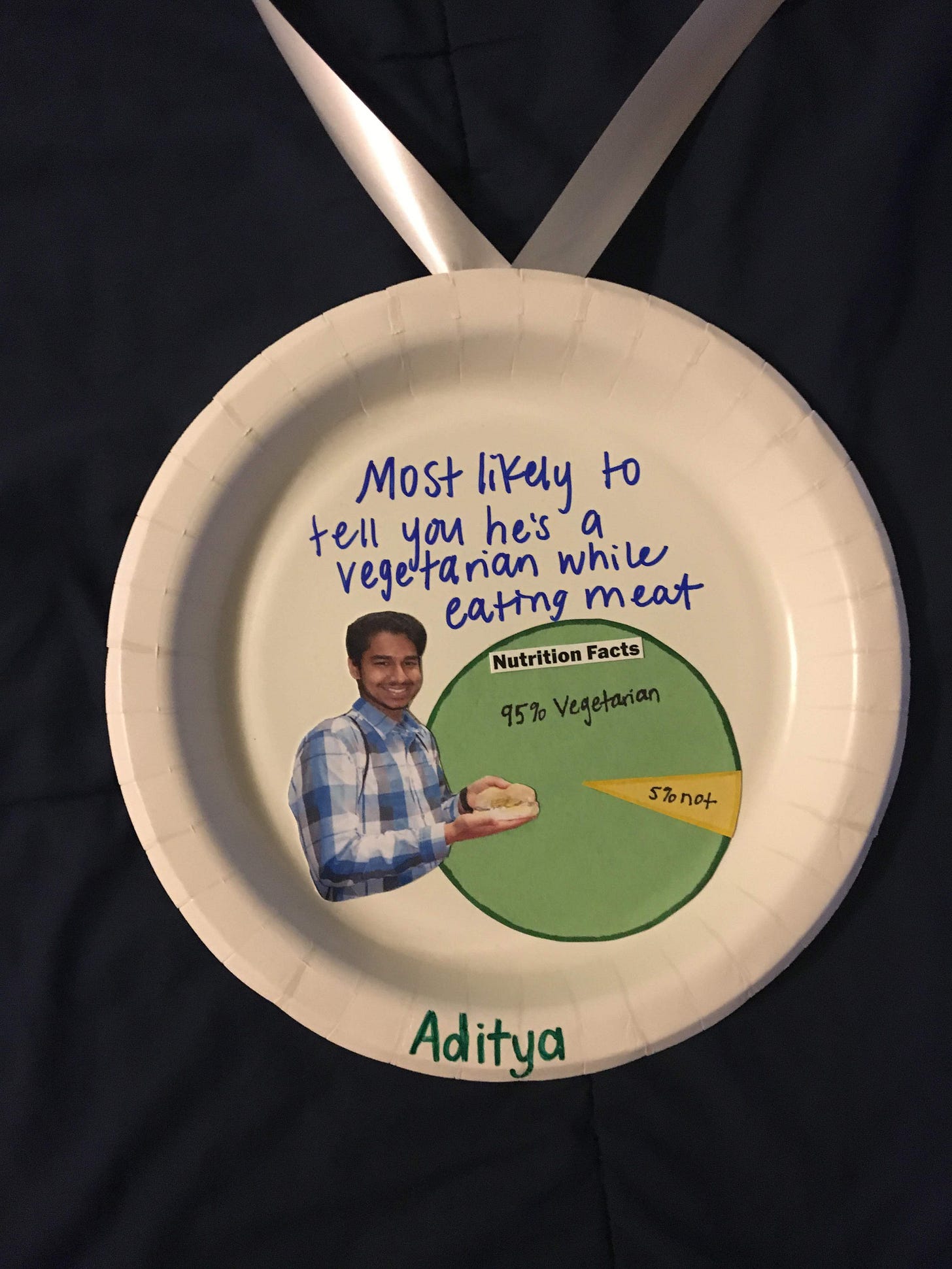 My senior superlative: most likely to tell you he's a vegetarian while eating meat.
