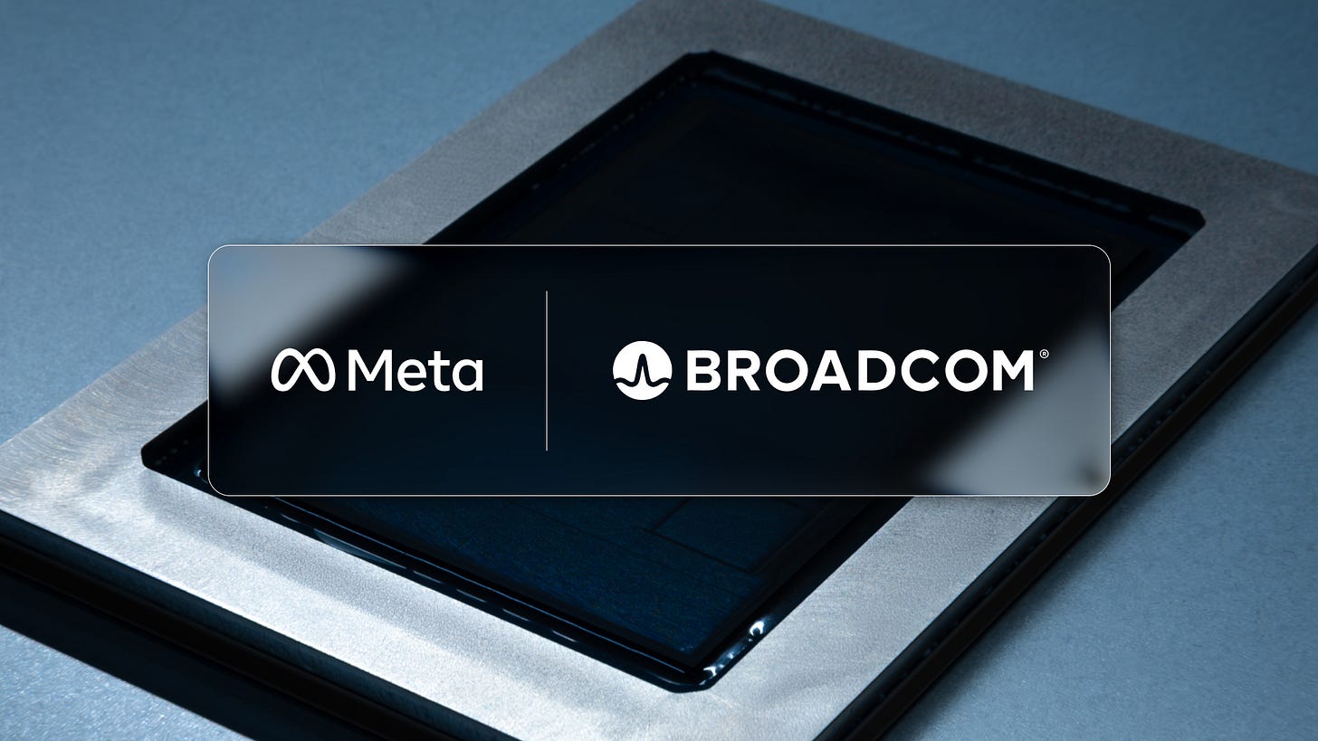Meta Partners With Broadcom to Co-Develop Custom AI Silicon Meta Partners With Broadcom to Co-Develop Custom AI Silicon