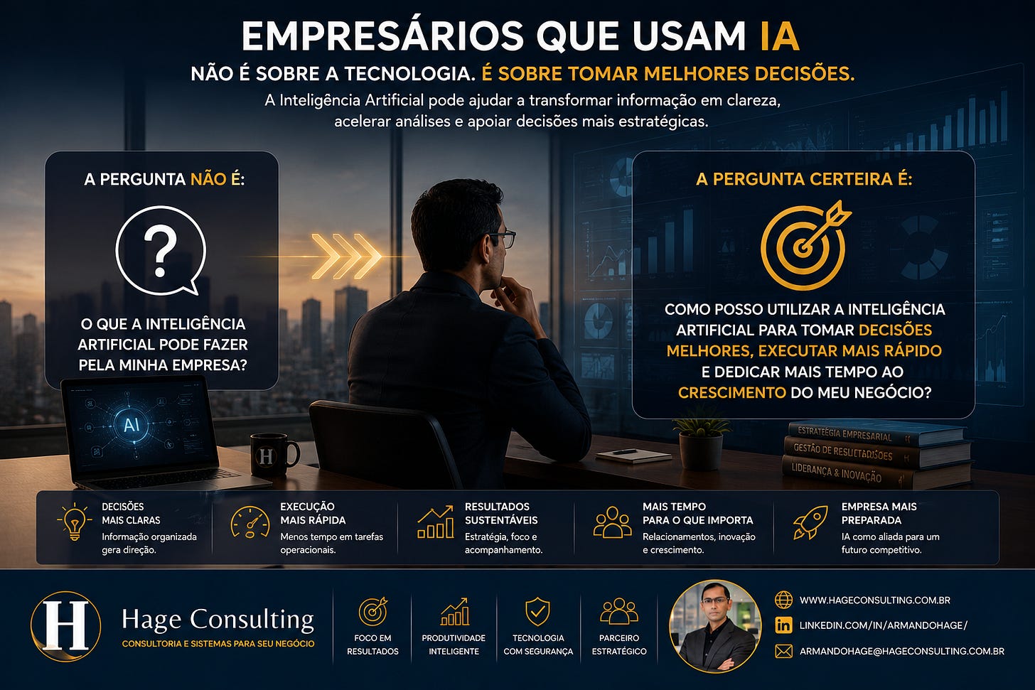 Figura 9 — A verdadeira vantagem da IA nos negócios