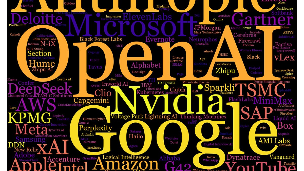 This Week in NLP #375 - by Robert Dale - This Week in NLP