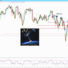 When the Environment Changes - March 25
