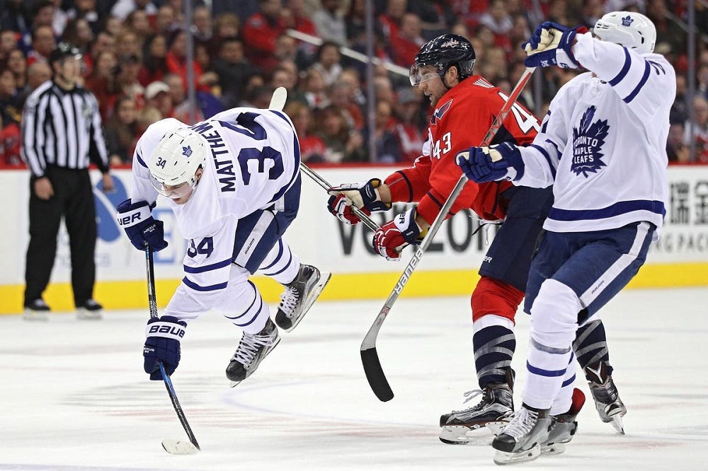 Why Washington Capitals Will be Different in Playoffs 2017 images Why Washington Capitals Will be Different in Playoffs 2017 images