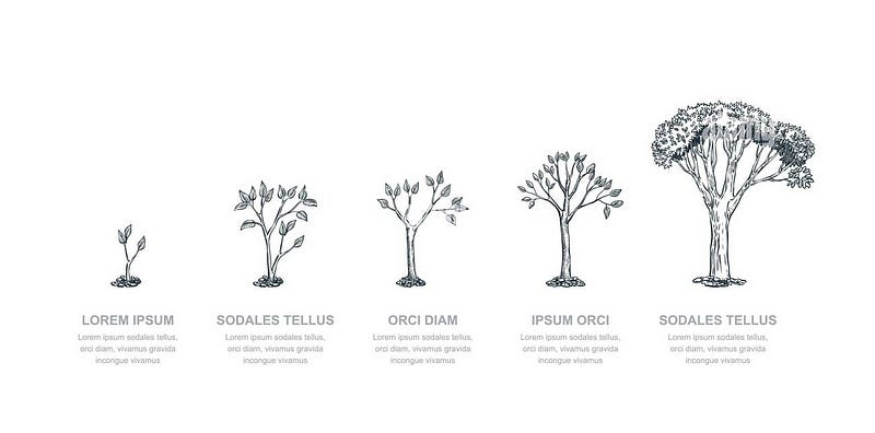 Illustration image on a growing tree