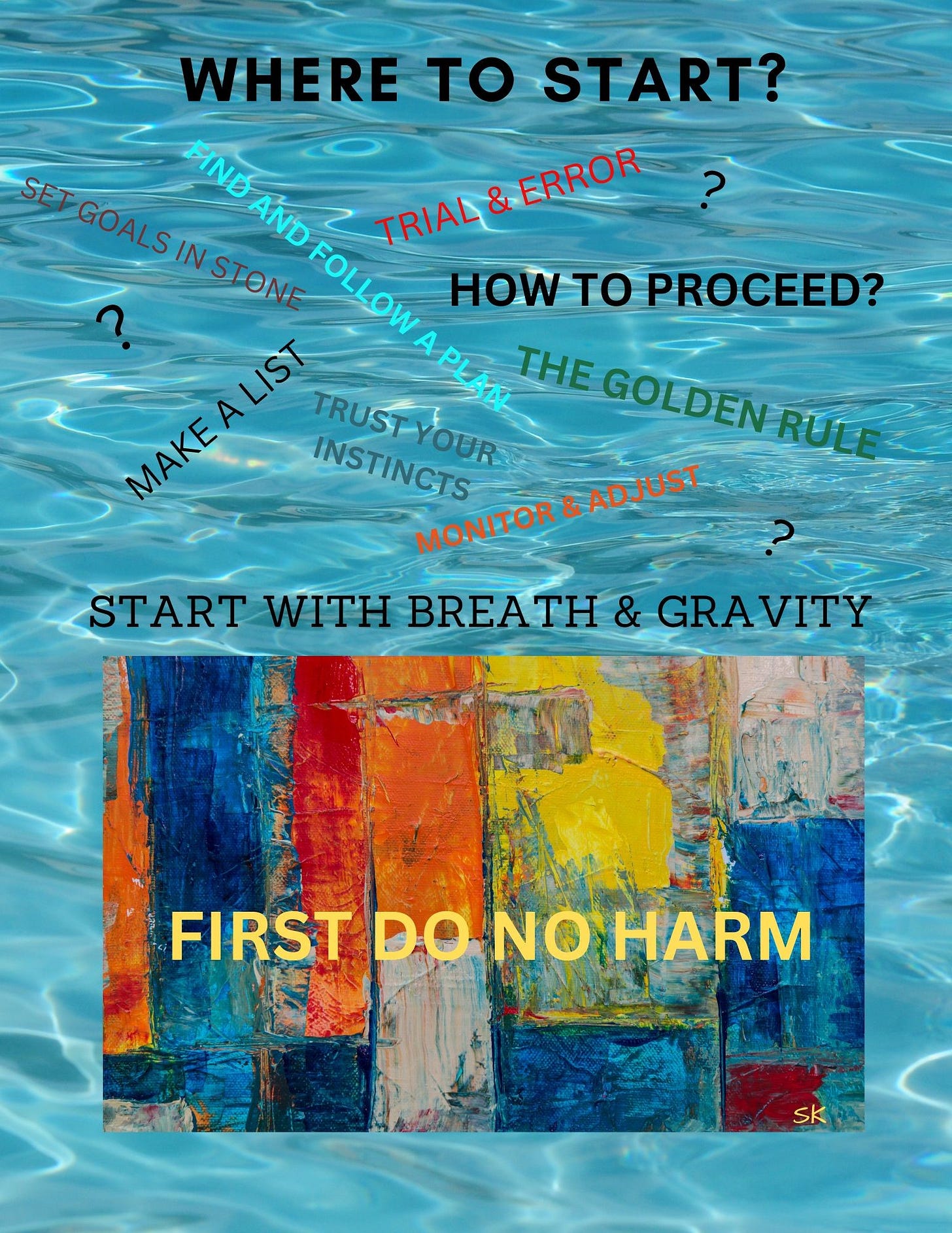 A colorful poster by Sherry Killam Arts with text offering disorganized actions to succeed at becoming a teacher, words against clear blue swirls of water.