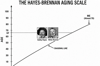 Archive - Dave Barry’s Substack