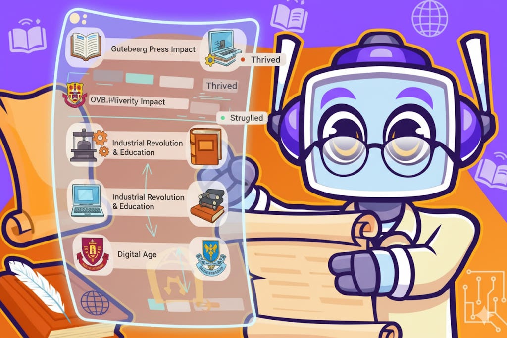 NeuralBuddy, a friendly robot character with glasses, scrolls through a holographic display showcasing historical technological shifts like the Gutenberg Press and Industrial Revolution, and their impact on universities, some thriving and some struggling. The background incorporates the brand's purple and orange color scheme with subtle educational icons. NeuralBuddy, a friendly robot character with glasses, scrolls through a holographic display showcasing historical technological shifts like the Gutenberg Press and Industrial Revolution, and their impact on universities, some thriving and some struggling. The background incorporates the brand's purple and orange color scheme with subtle educational icons.
