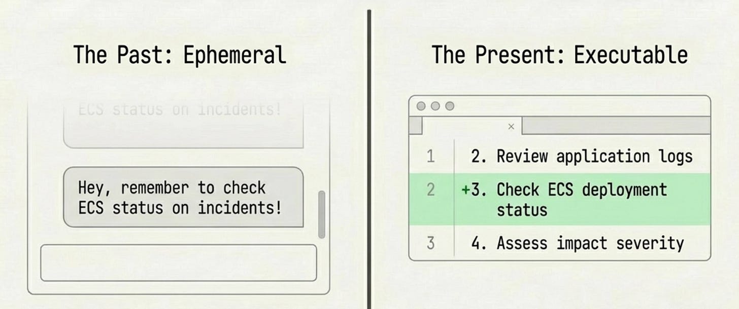 AI 典範轉移 Ep.3：從複製貼上到 Commit——Skill 如何取代了我的 Prompt 收藏夾